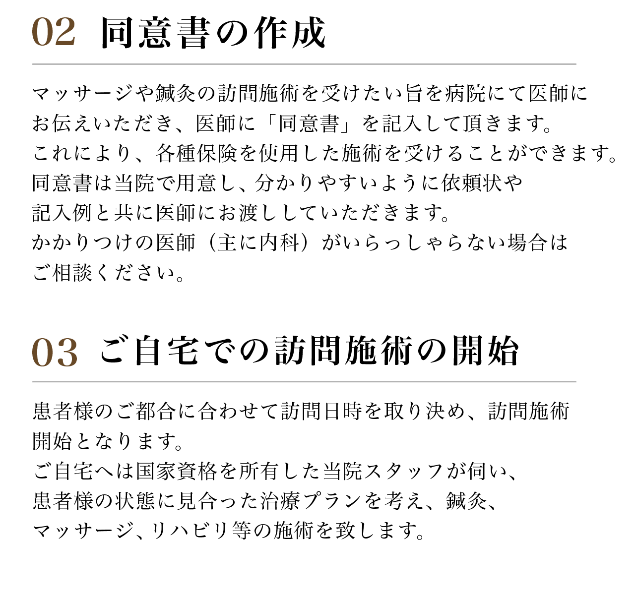 ご利用の流れ＿同意書の作成〜ご自宅での訪問施術